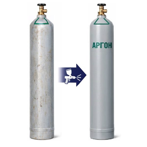 Окраска газовых баллонов